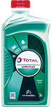 Total LHM PLUS